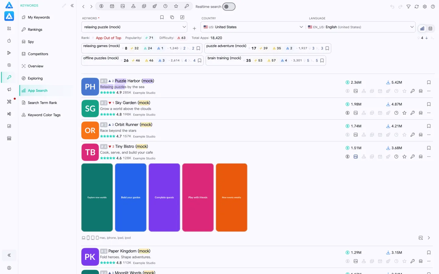 Top apps by keyword