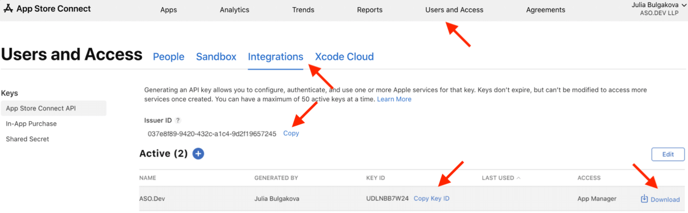 Core information about API key