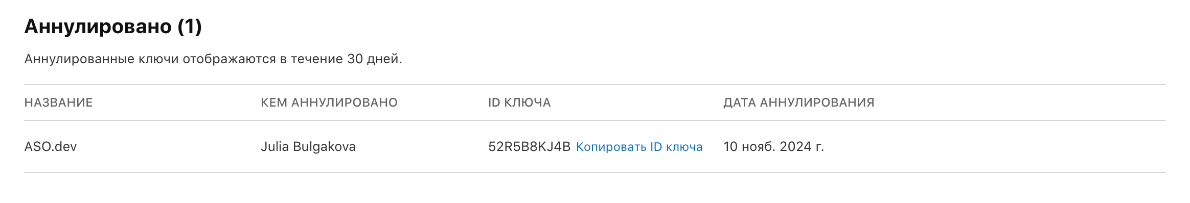 Отозванные ключи встроенных покупок