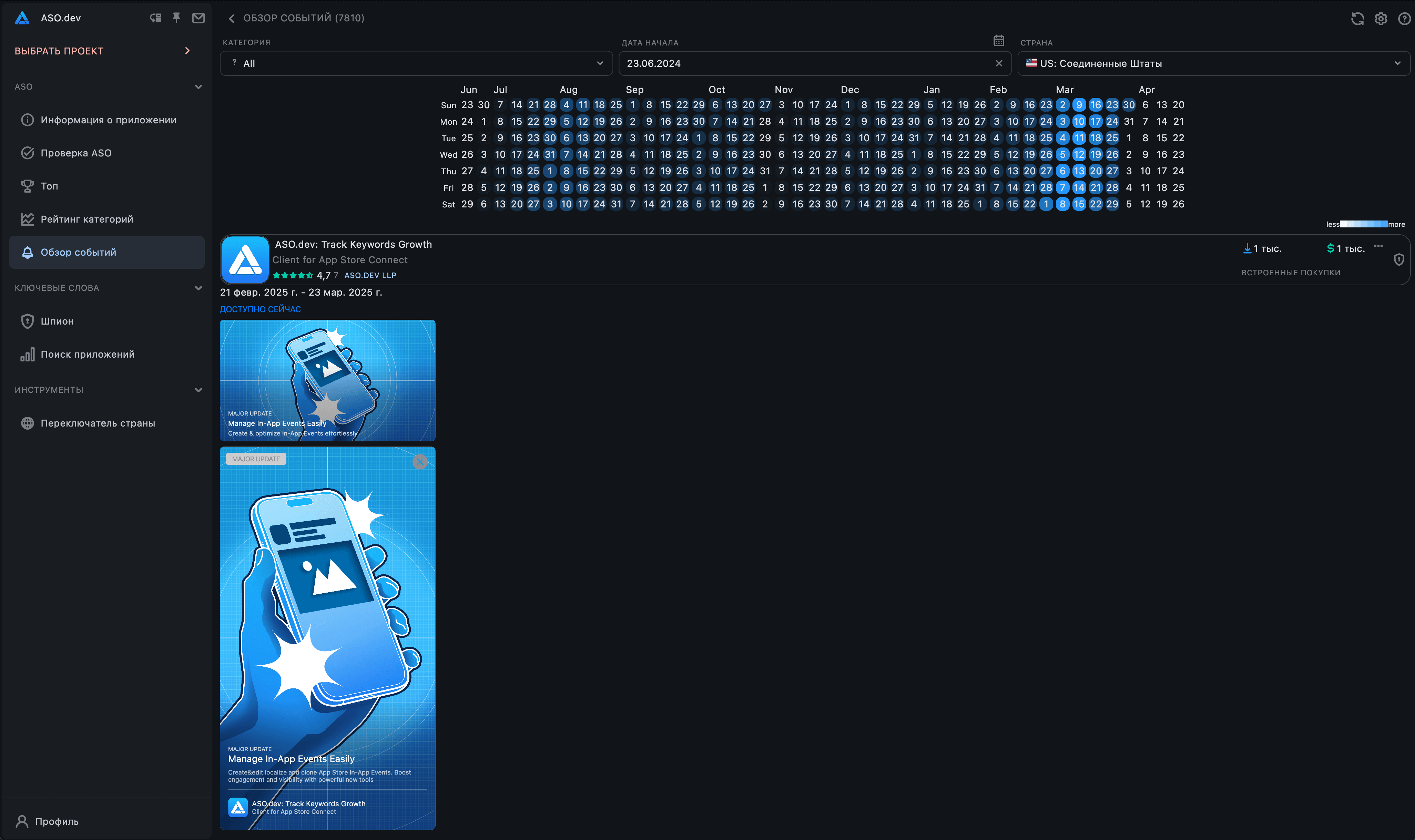 Обзор событий в приложениях