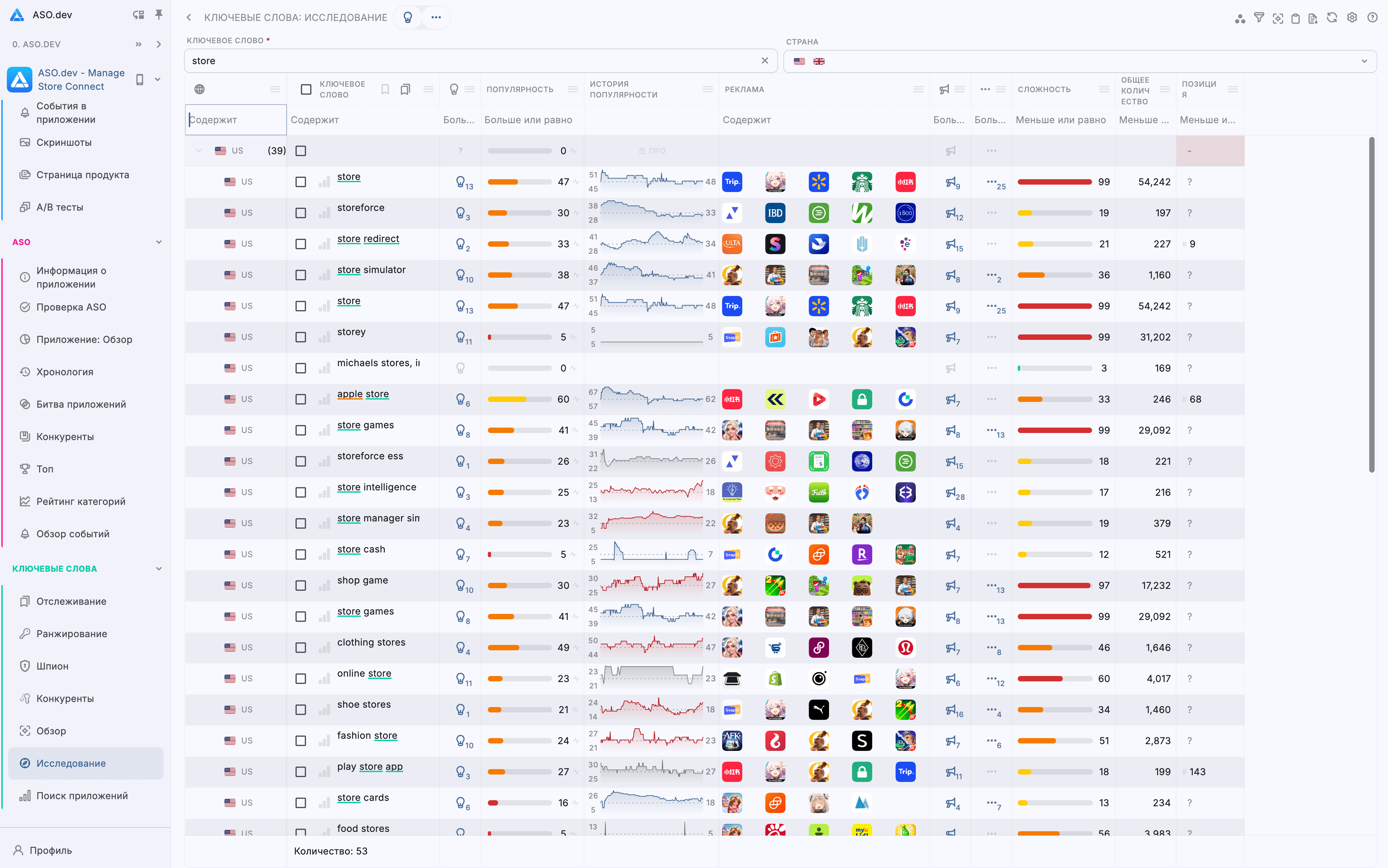 Explore Keywords
